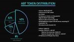 ico-arcblock-nhan-to-moi-cua-nen-tang-blockchain-3-0