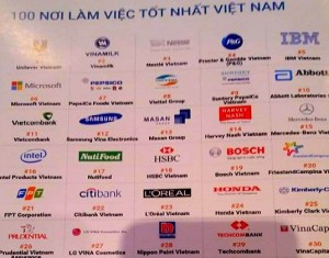 Làm việc ở đâu tốt nhất Việt Nam?