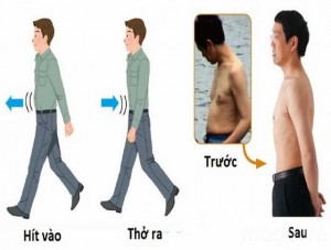 Bác sĩ người Nhật Bản hướng dẫn cách đi bộ giảm 10 kg chỉ trong 3 tháng