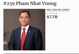 Người giàu nhất Việt Nam có bao nhiêu tiền?