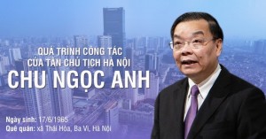 Chân dung tân Chủ tịch Hà Nội Chu Ngọc Anh