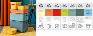 7 ký hiệu dưới đáy sản phẩm đồ dùng bằng nhựa nên biết để tránh nhiễm độc
